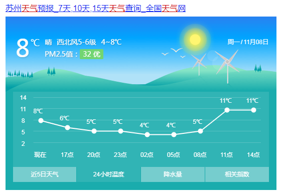 医用吸塑盒定制厂家-天气转寒，请注意保暖！